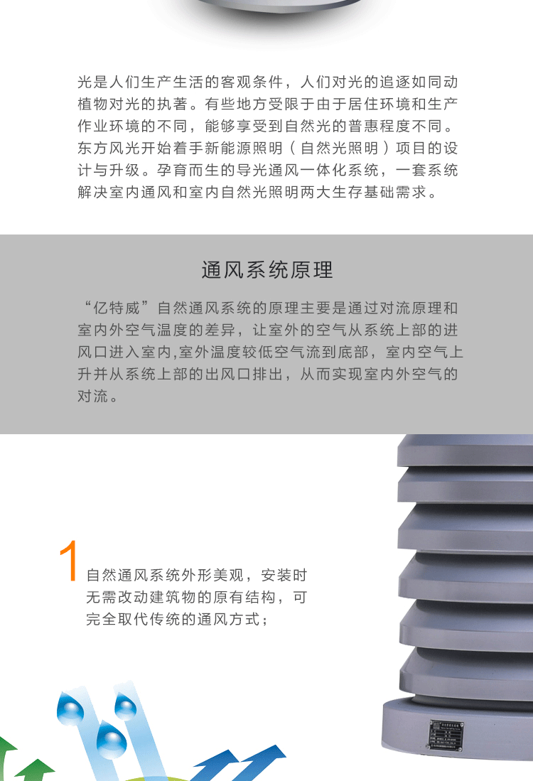 導(dǎo)光管產(chǎn)品介紹