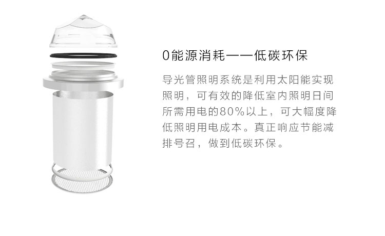 光導(dǎo)管